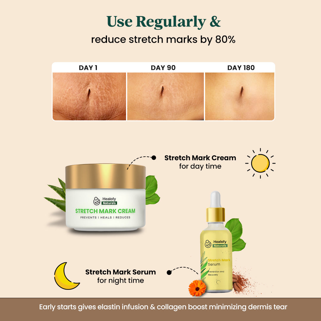 Combo of Stretch Marks Serum & Stretch Marks Cream