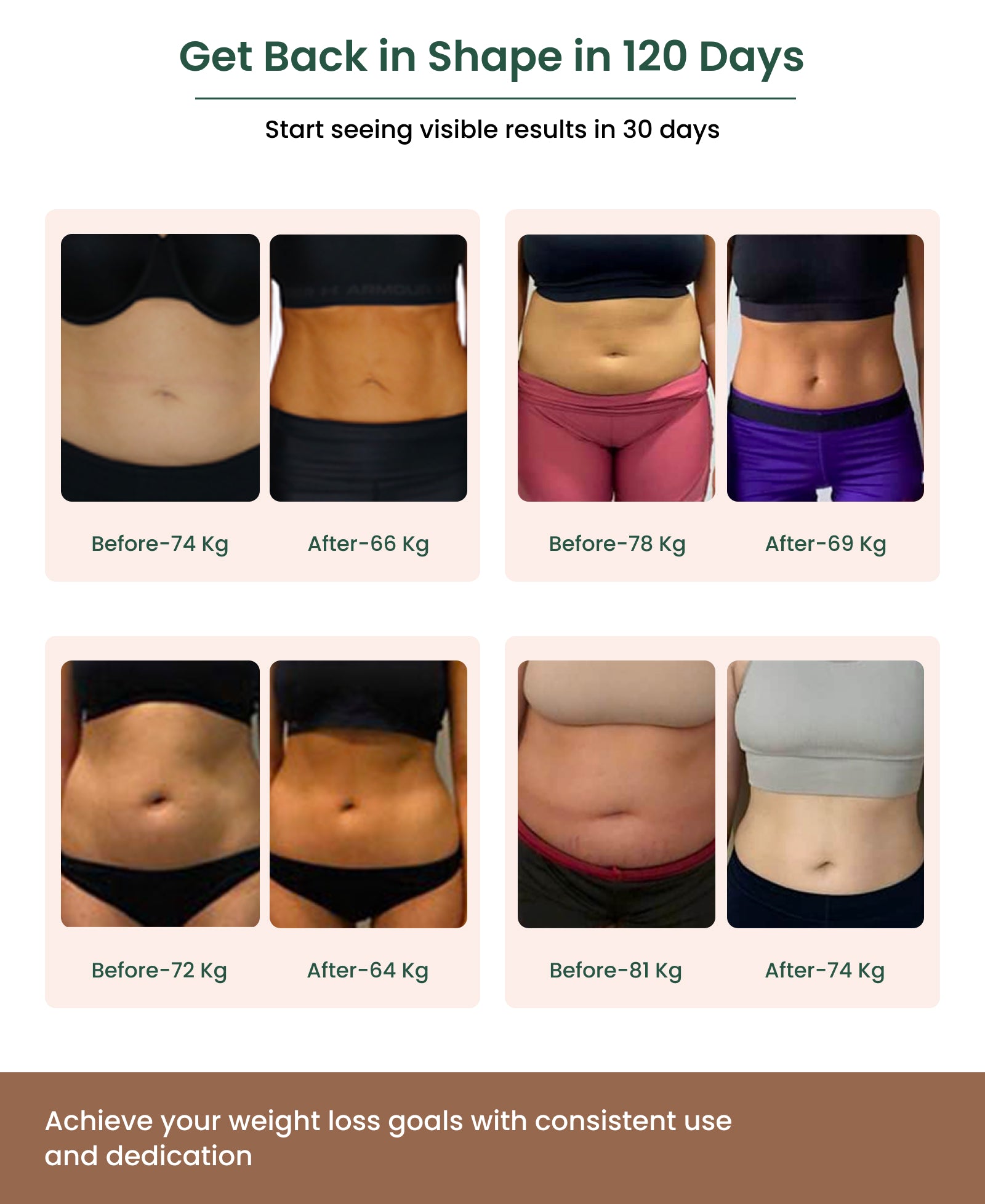 Healofy Naturals Slimming Tea | Supports Weight Loss in 28 Days with Natural Ingredients