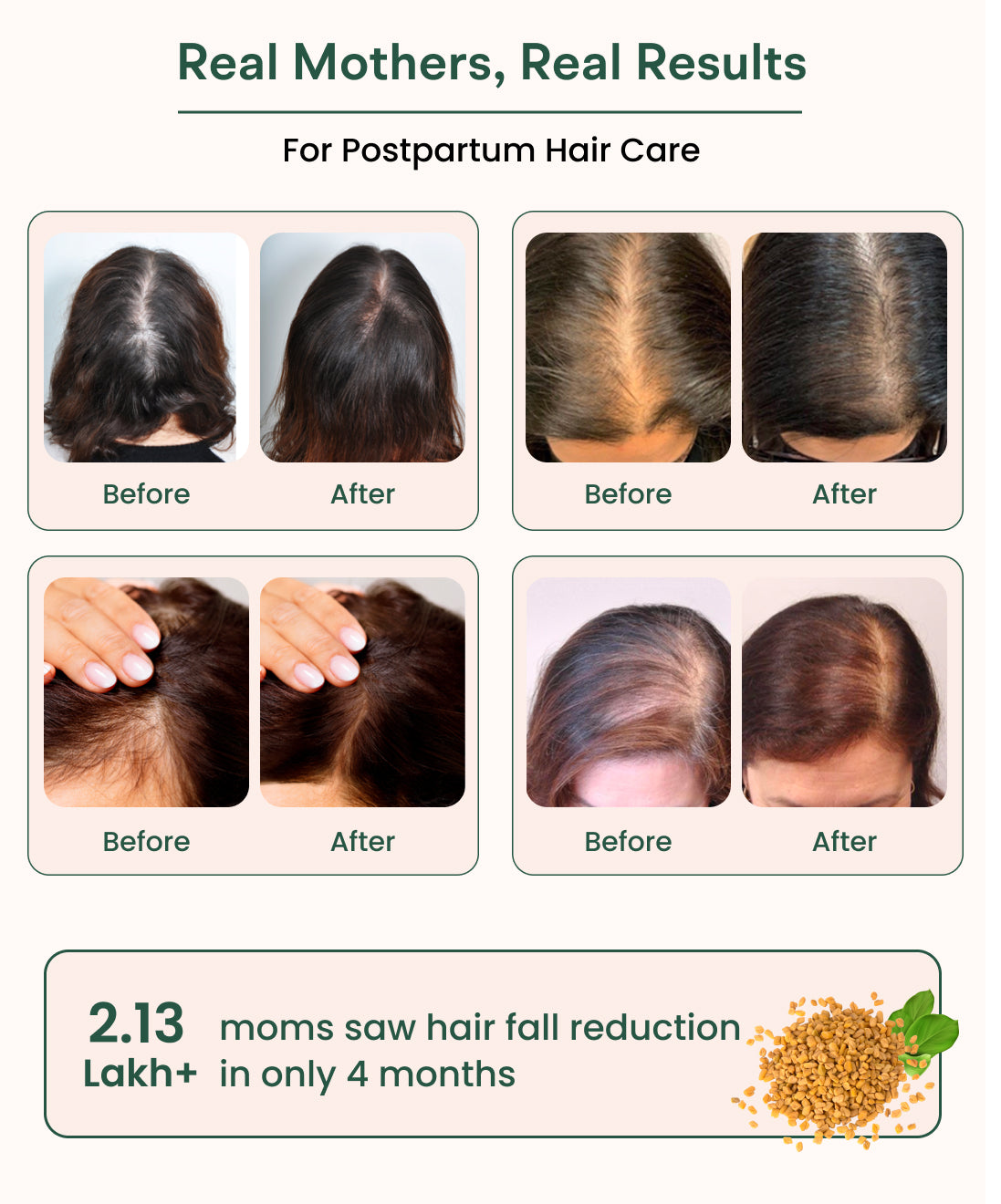 Healofy Naturals Methi Seed Hair Care Kit
