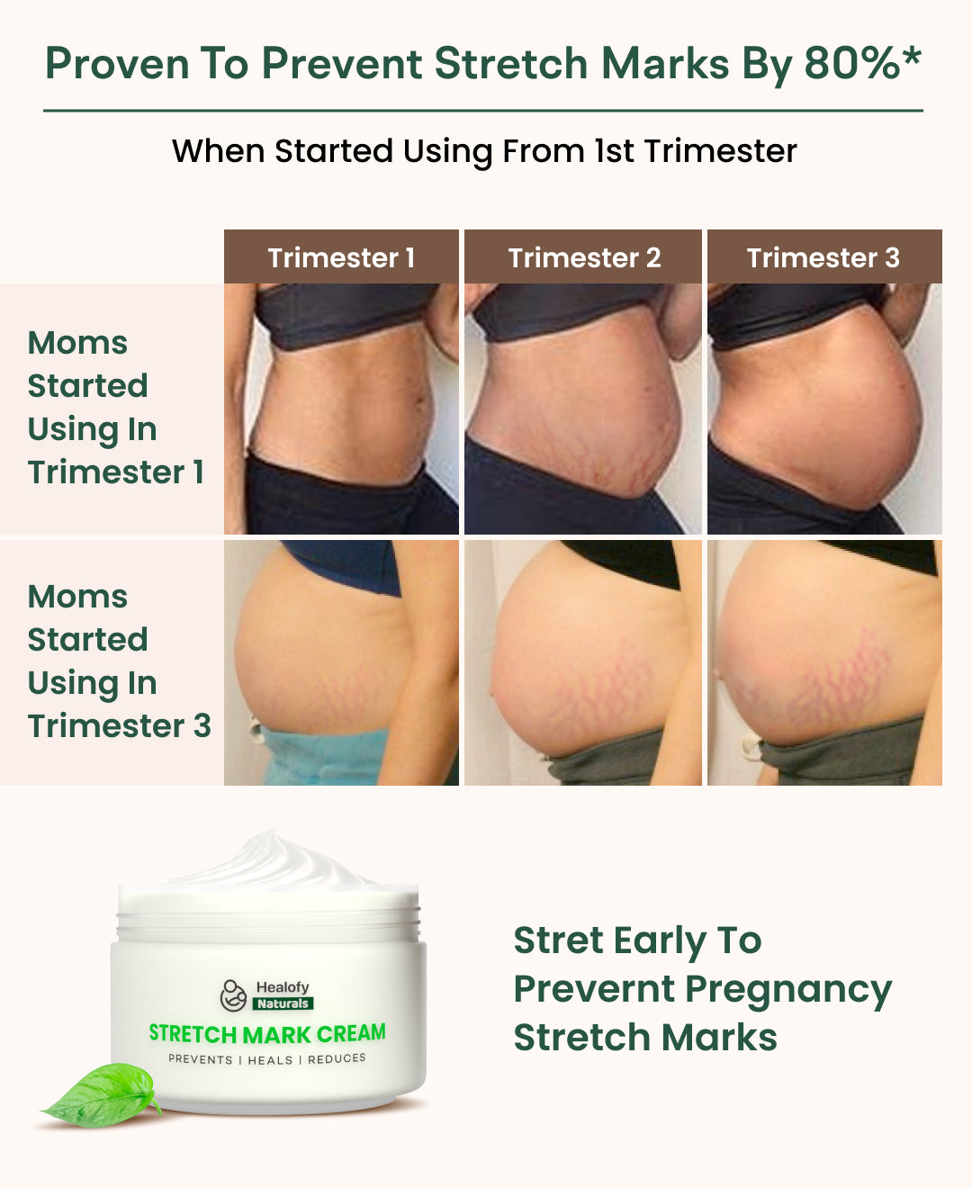 Healofy Natural Stretchmarks Cream - Pregnancy & Breastfeeding Safe