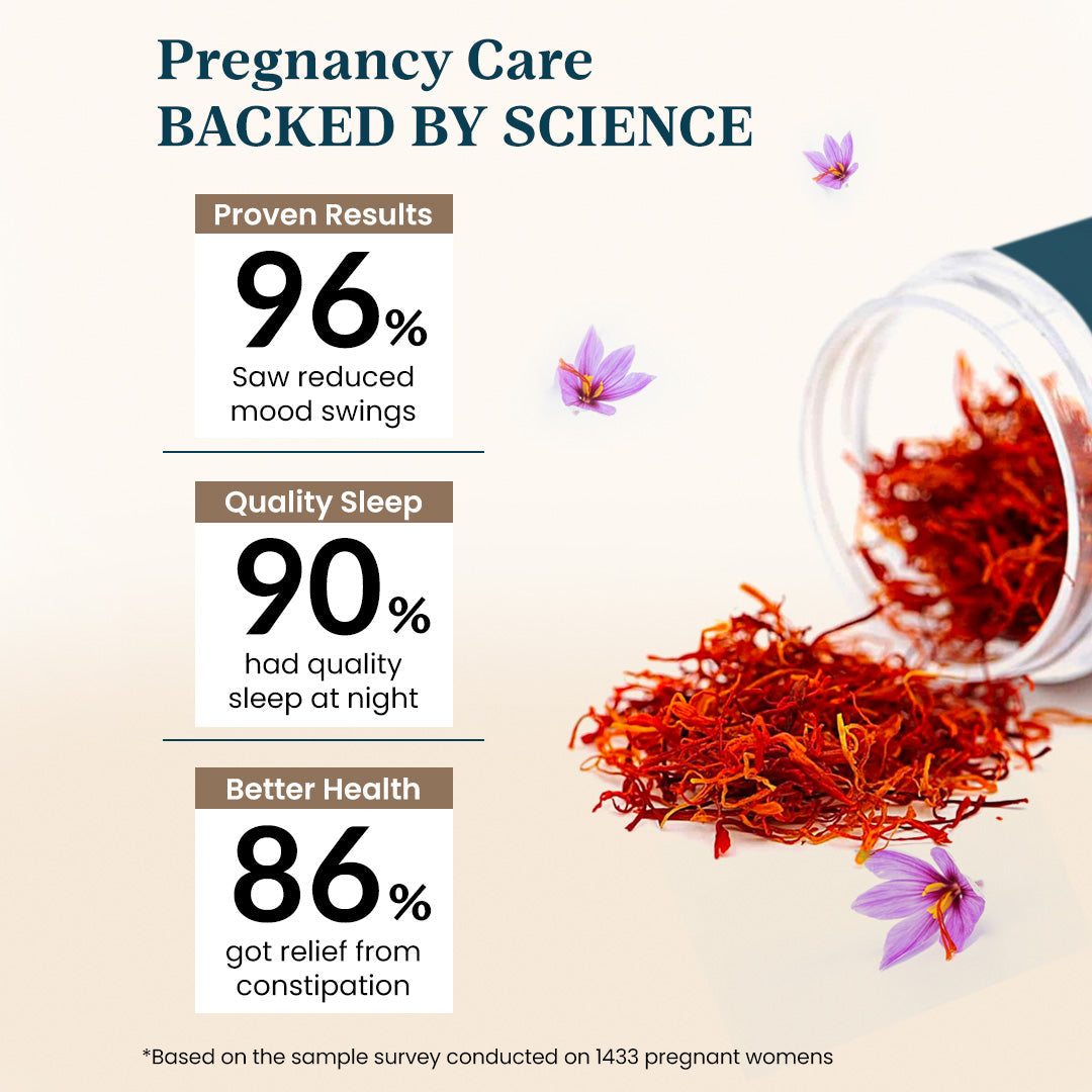 Premium Saffron For Pregnancy Wellness-2gms | Get FREE Pregnancy Pain Relief Patch