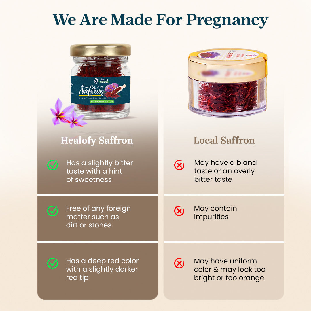 Premium Saffron For Pregnancy Wellness-2gms | Get FREE Pregnancy Pain Relief Patch