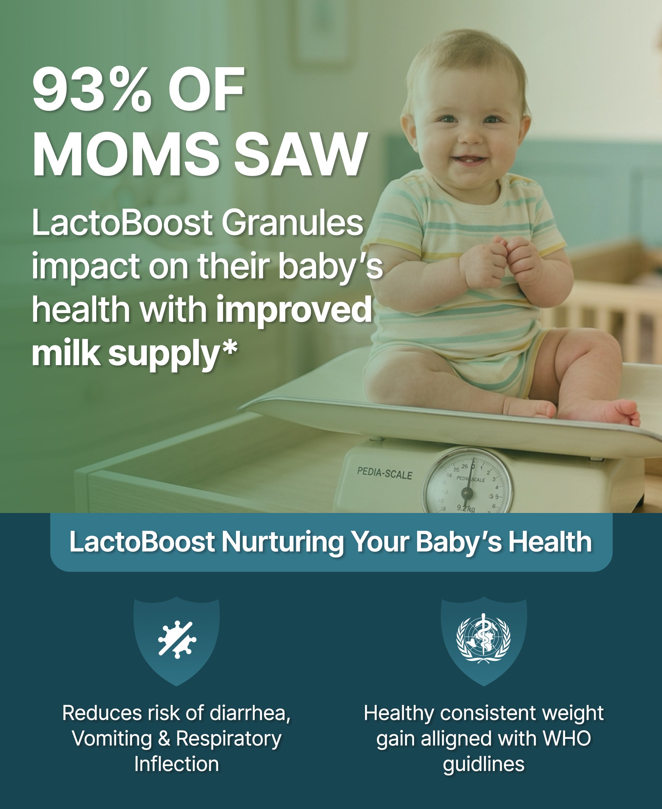 Healofy Nutri-Plus Lacto-Boost Granules (with Shatavari & 6 herbs) | Breastmilk Enhancer | Pack Of 2 For 30 Days